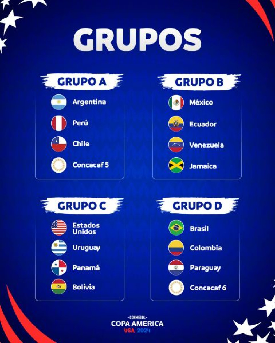 Colombia y Brasil se disputarán el liderato del grupo D de la Copa